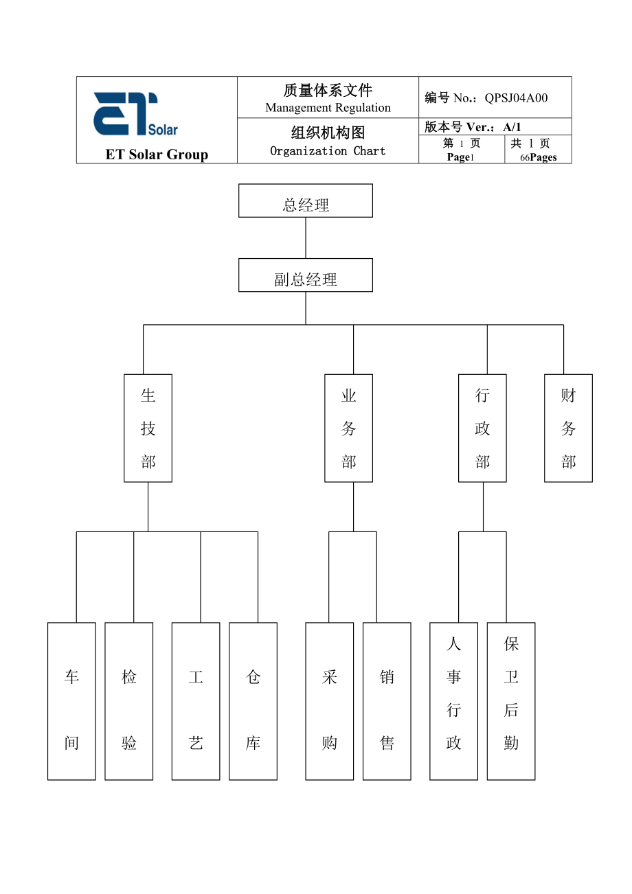 中盛光电质量手册.doc_第4页