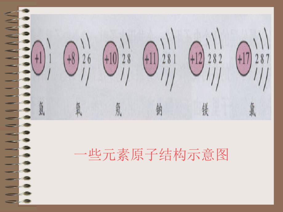 232氧化还原反应_第4页