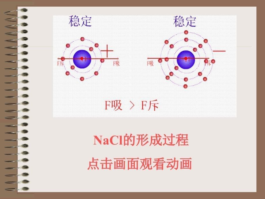 232氧化还原反应_第5页