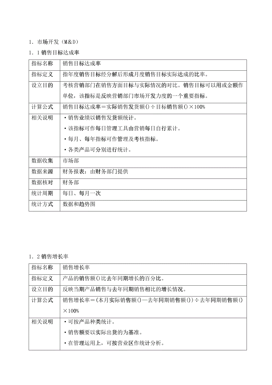 某公司KPI绩效指标_第3页