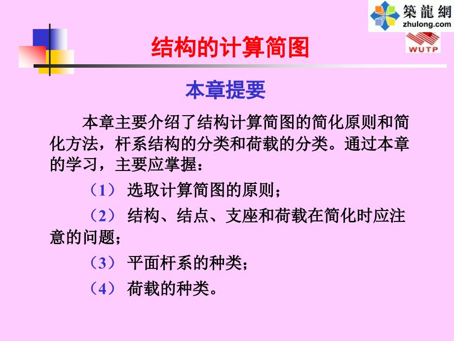 结构的计算简图PPT教育类别_第1页