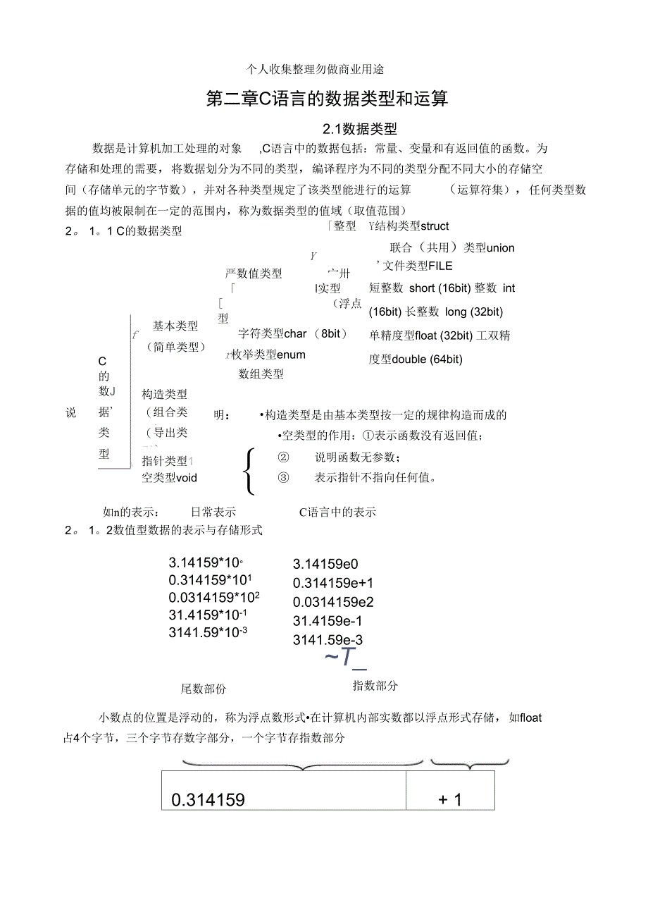 第二章C语言的数据类型和运算_第1页