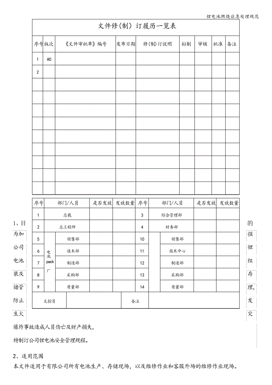 锂电池燃烧应急处理规范_第1页