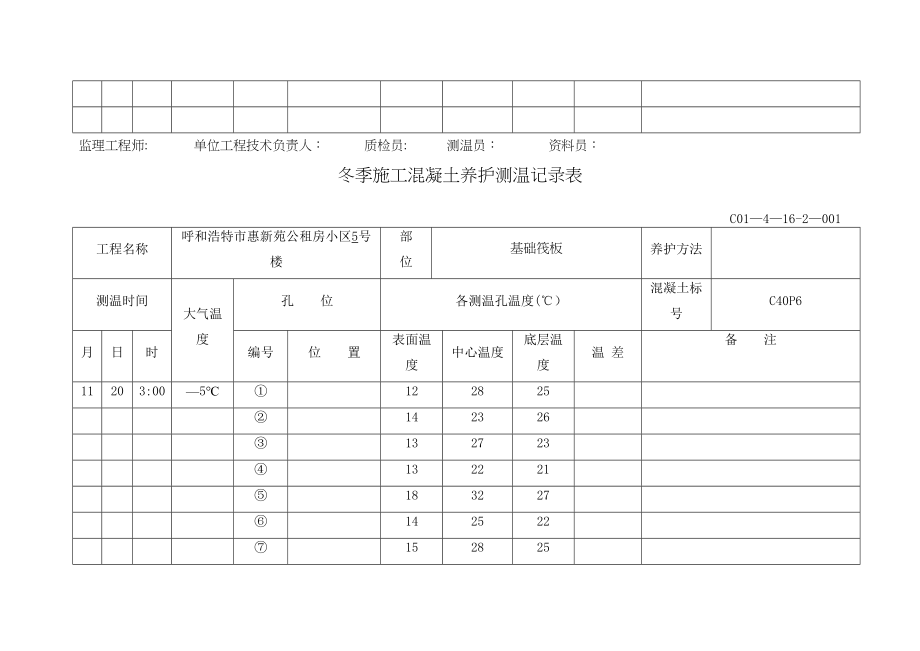 【整理版施工方案】冬季施工混凝土浇筑测温记录表61133(DOC 53页)_第3页