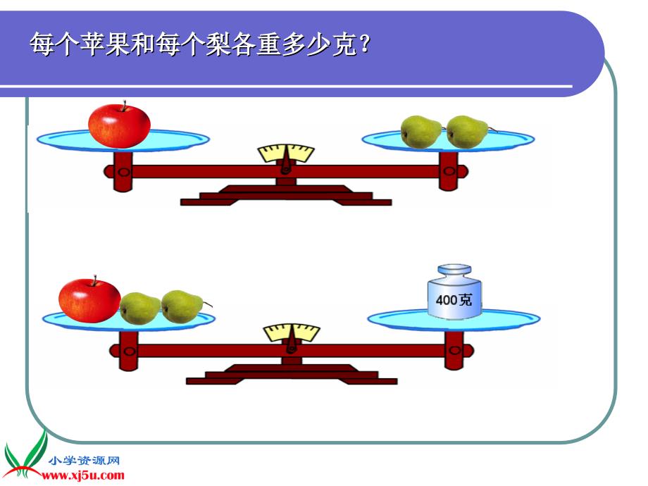 每个苹果和每个梨各重多少克_第2页