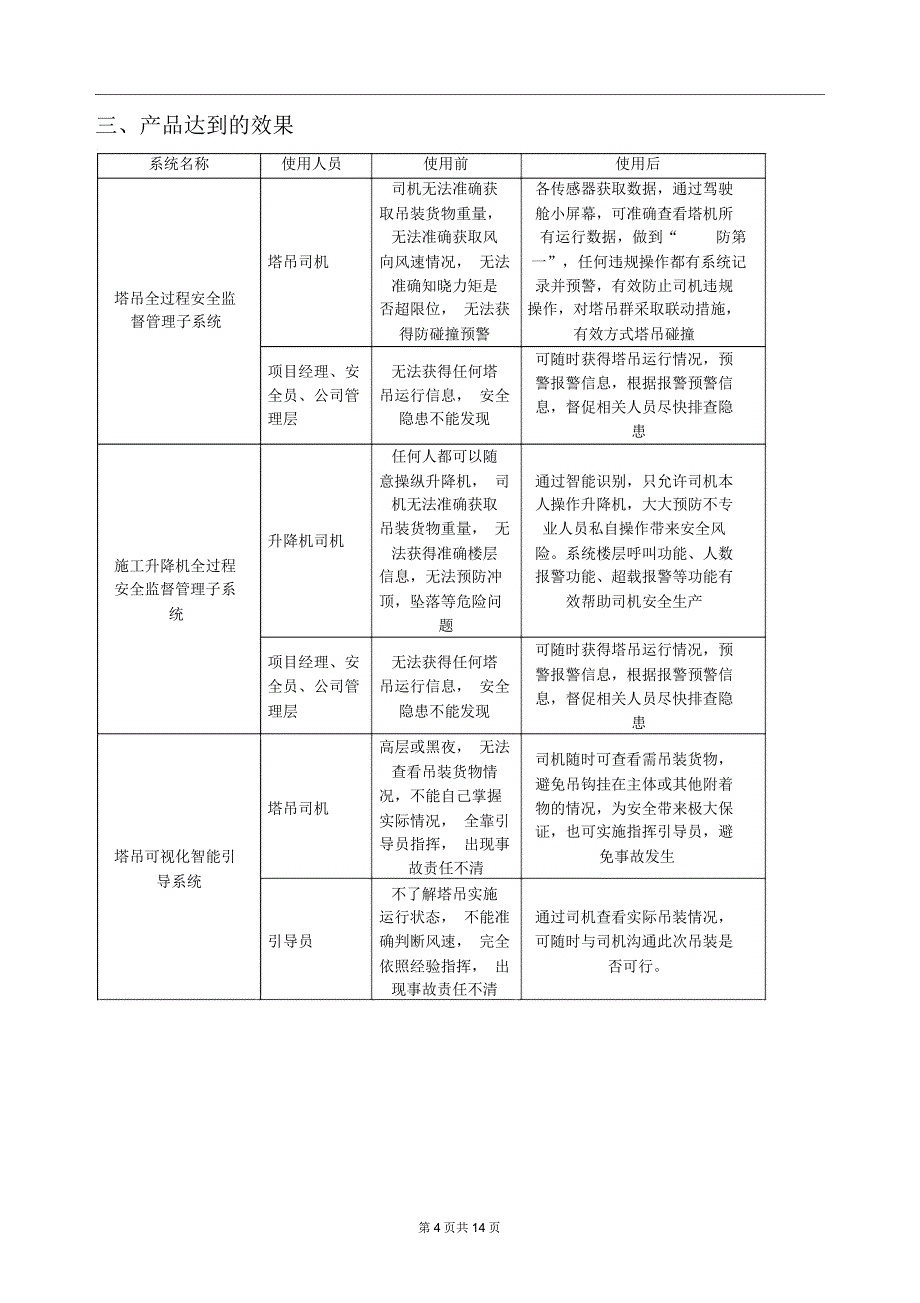 客户版智慧工地安全管理平台方案_第4页