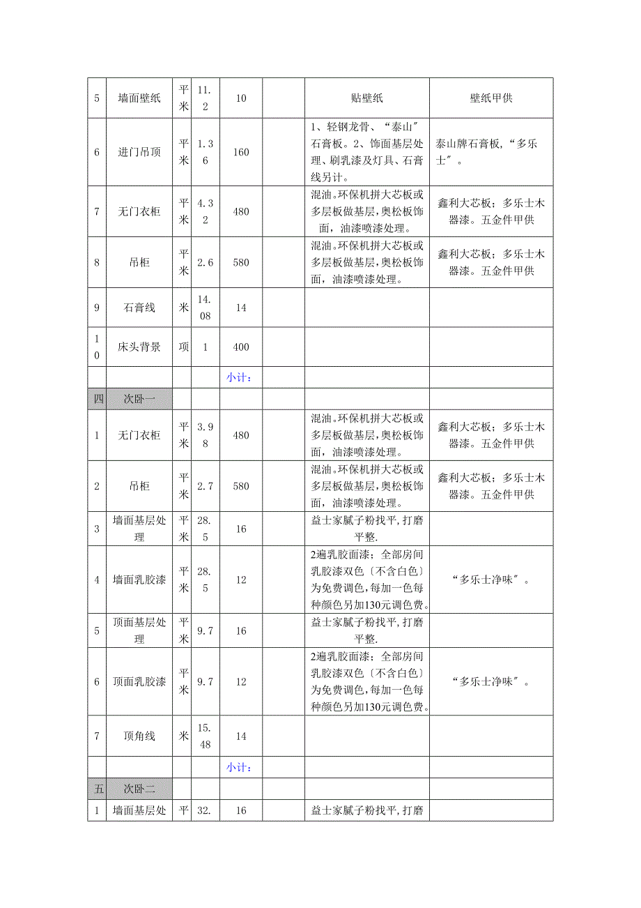 家庭装修报价表_第3页