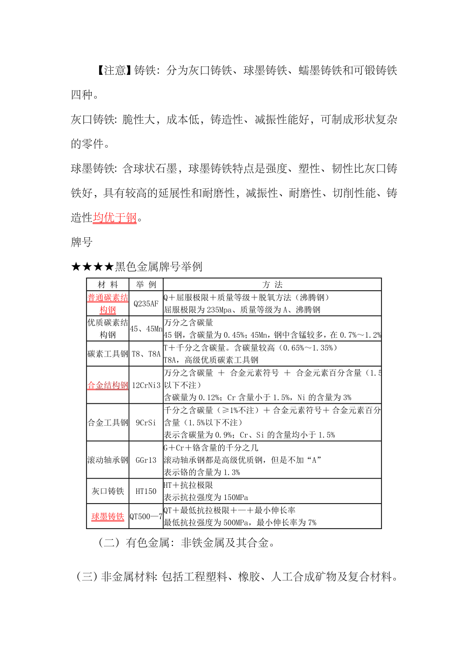 2023年资产评估师考试机电设备冲刺重点串讲讲义全_第4页