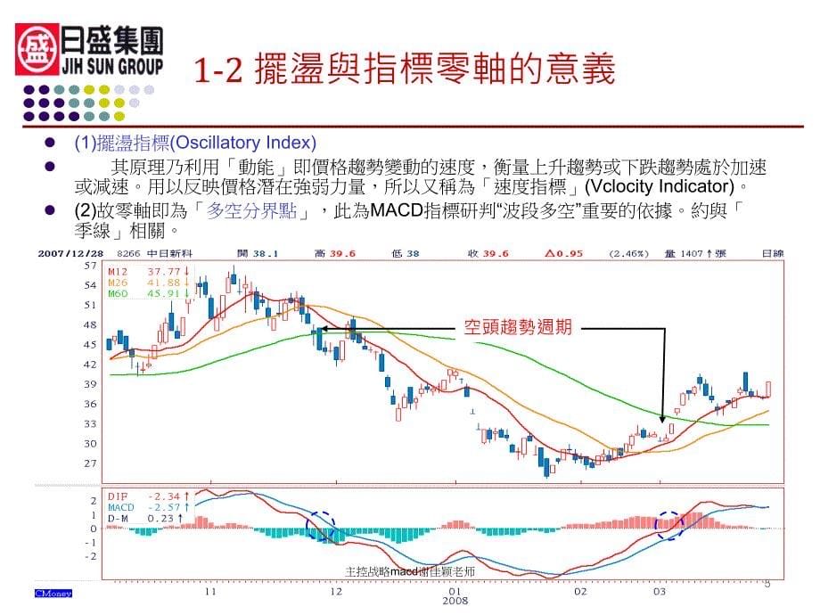 主控战略macd谢佳颖老师课件_第5页