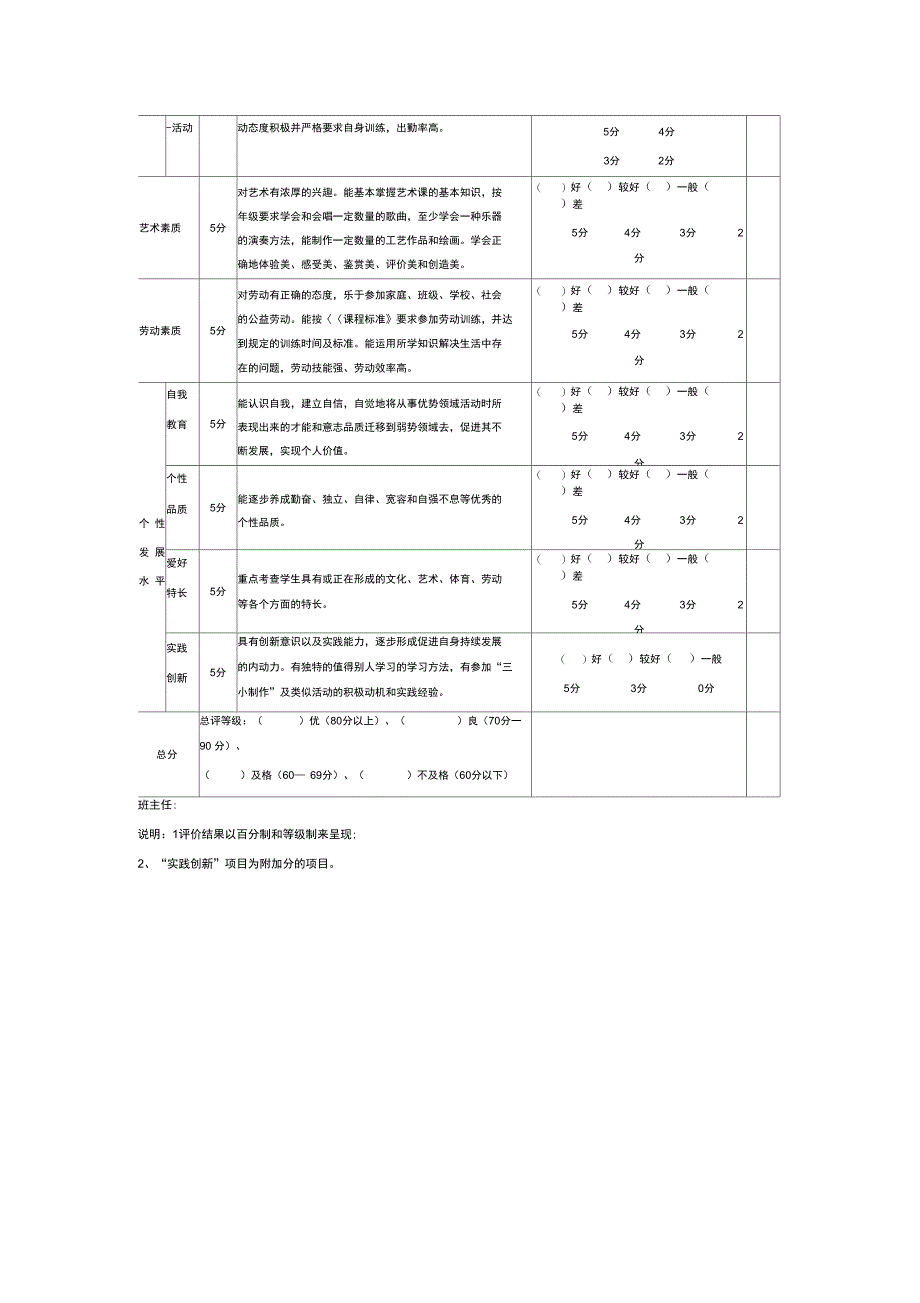 学生综合素质评价表_第2页