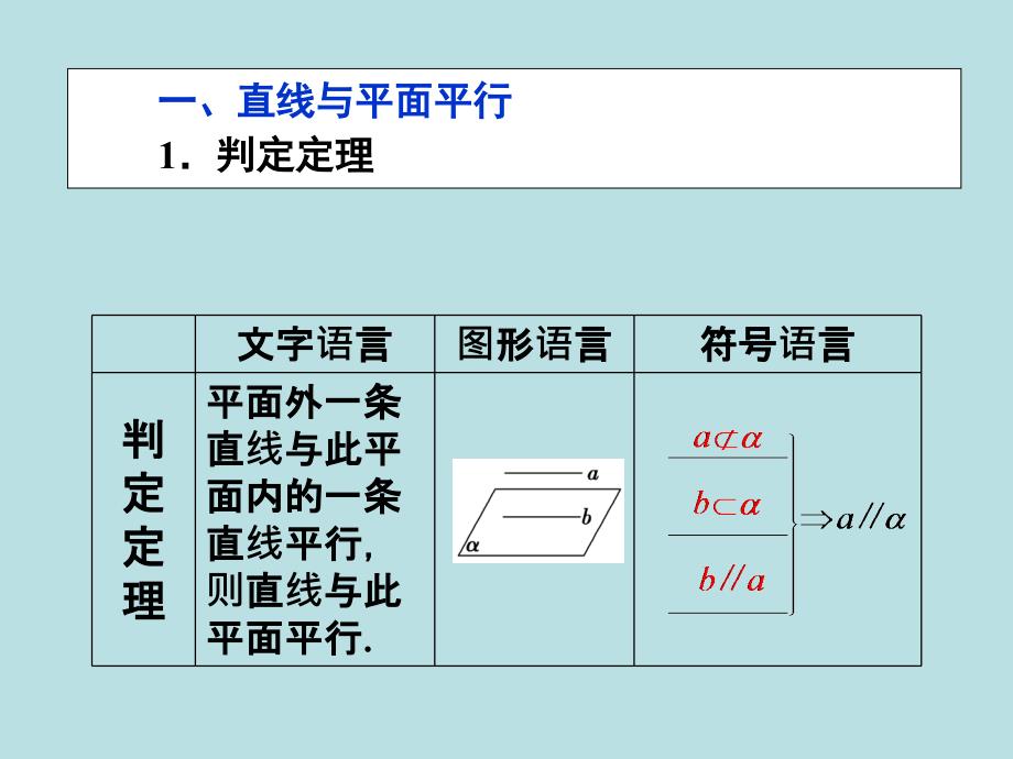 一轮复习直线平面平行的判定及其性质_第4页