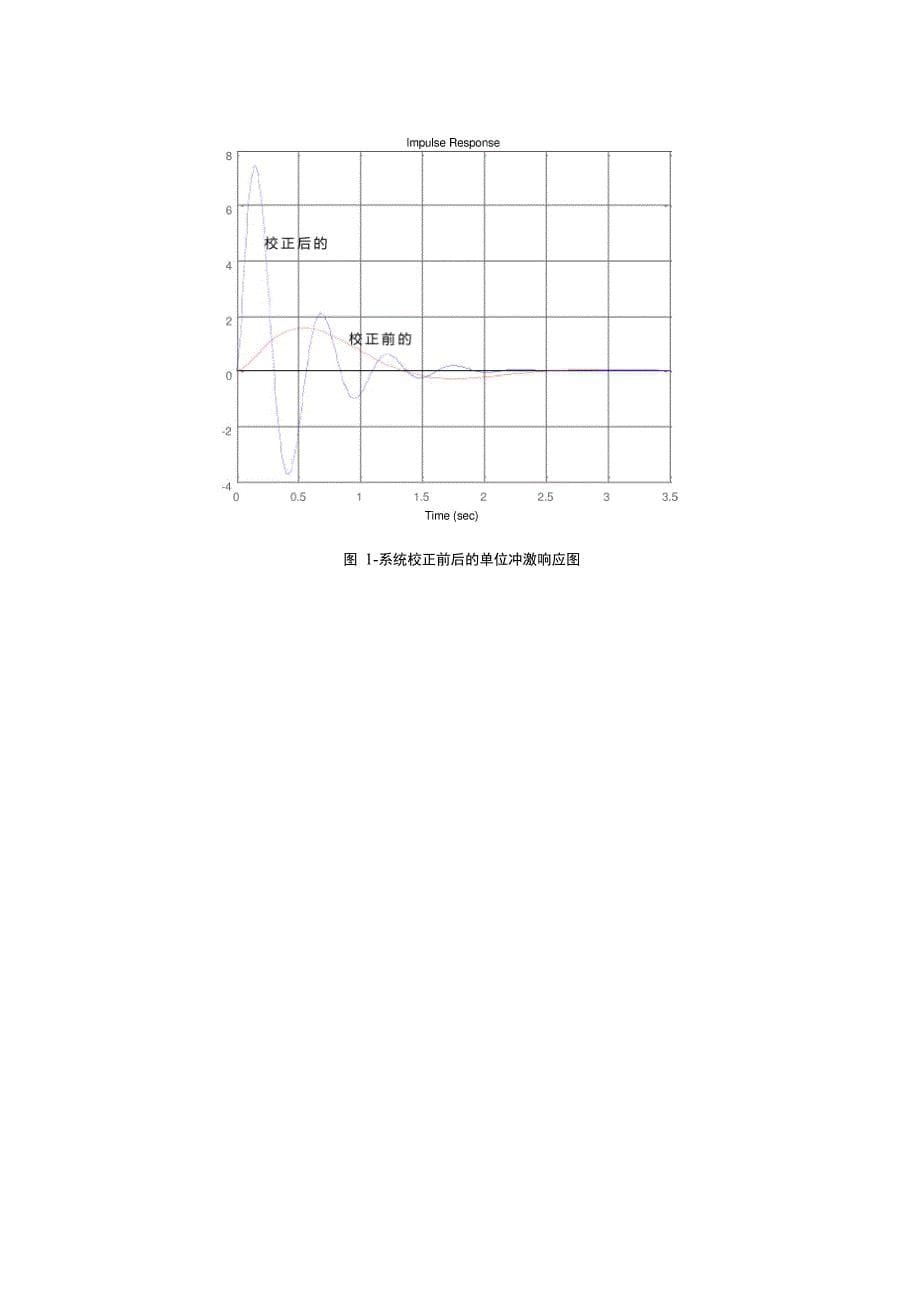 控制系统校正的根轨迹方法_第5页