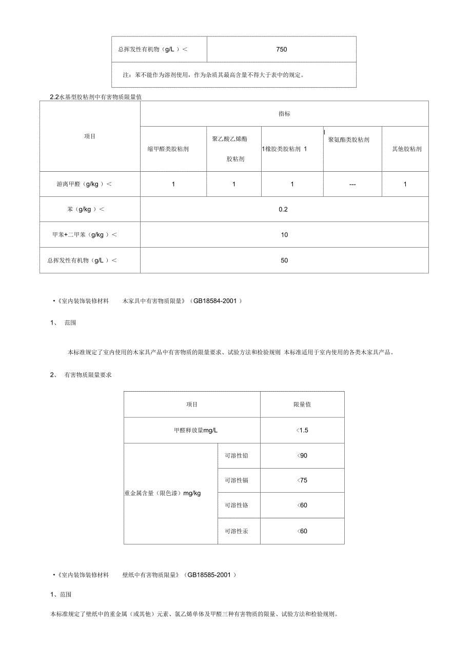 试谈室内装饰装修材料有害物质限量_第5页