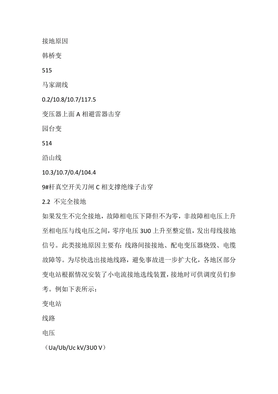 配电网三相电压不平衡的影响与治理_第3页