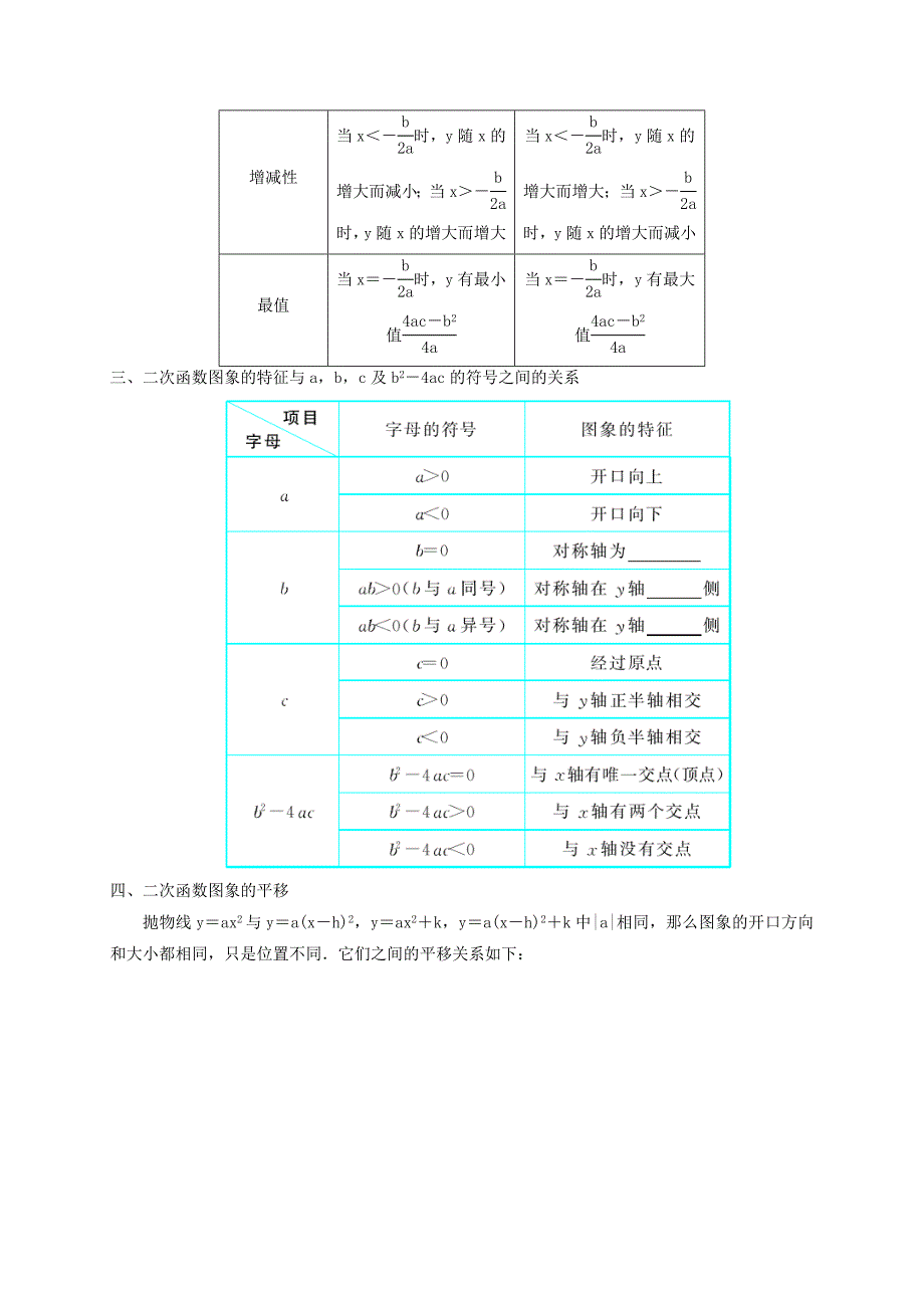 浙教版中考一轮复习二次函数知识梳理及自主测试_第2页