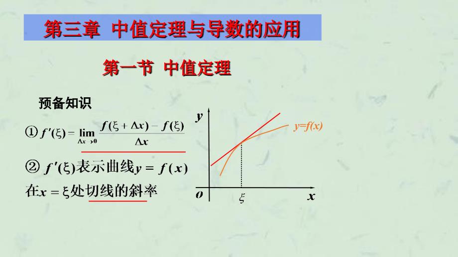 同济大学第六版高数课件_第1页