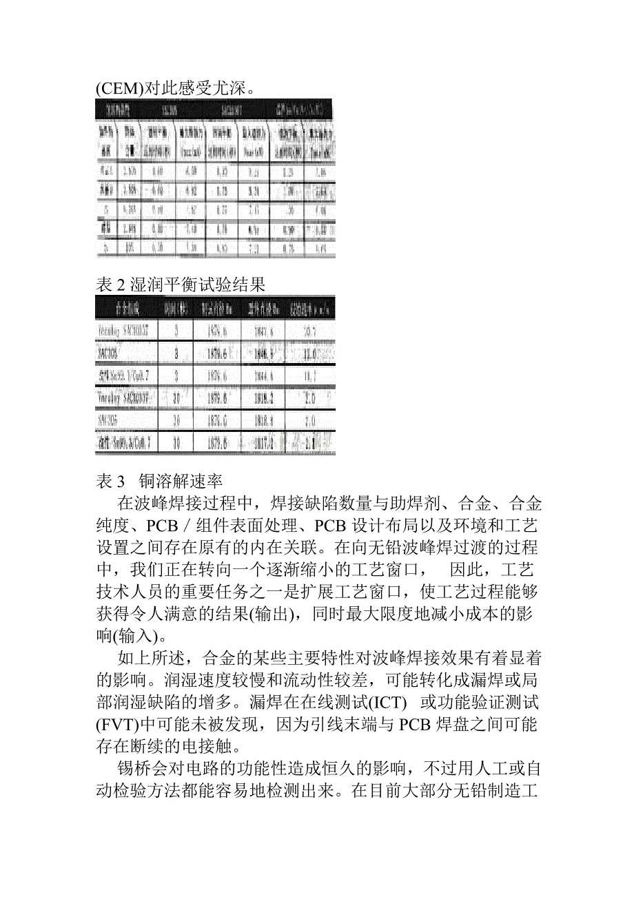 开发高性能无铅波峰焊料合金的重点_第3页