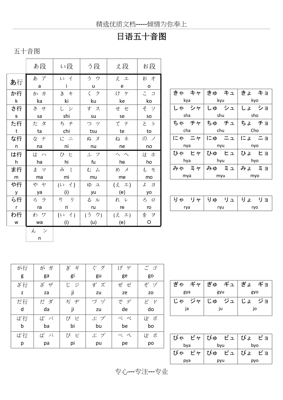 日语五十音图(清晰打印版)_第1页