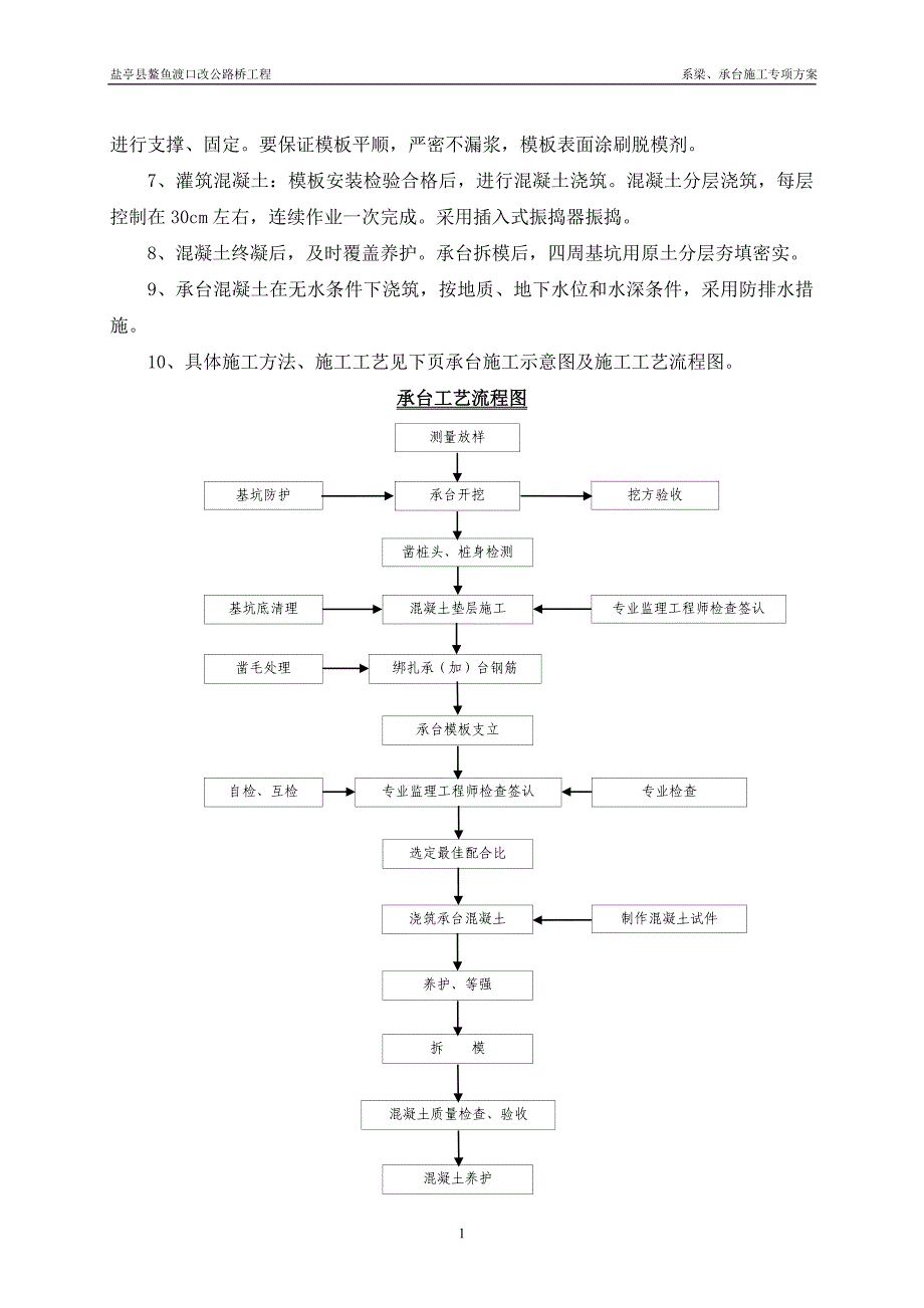 系梁施工方案_第4页