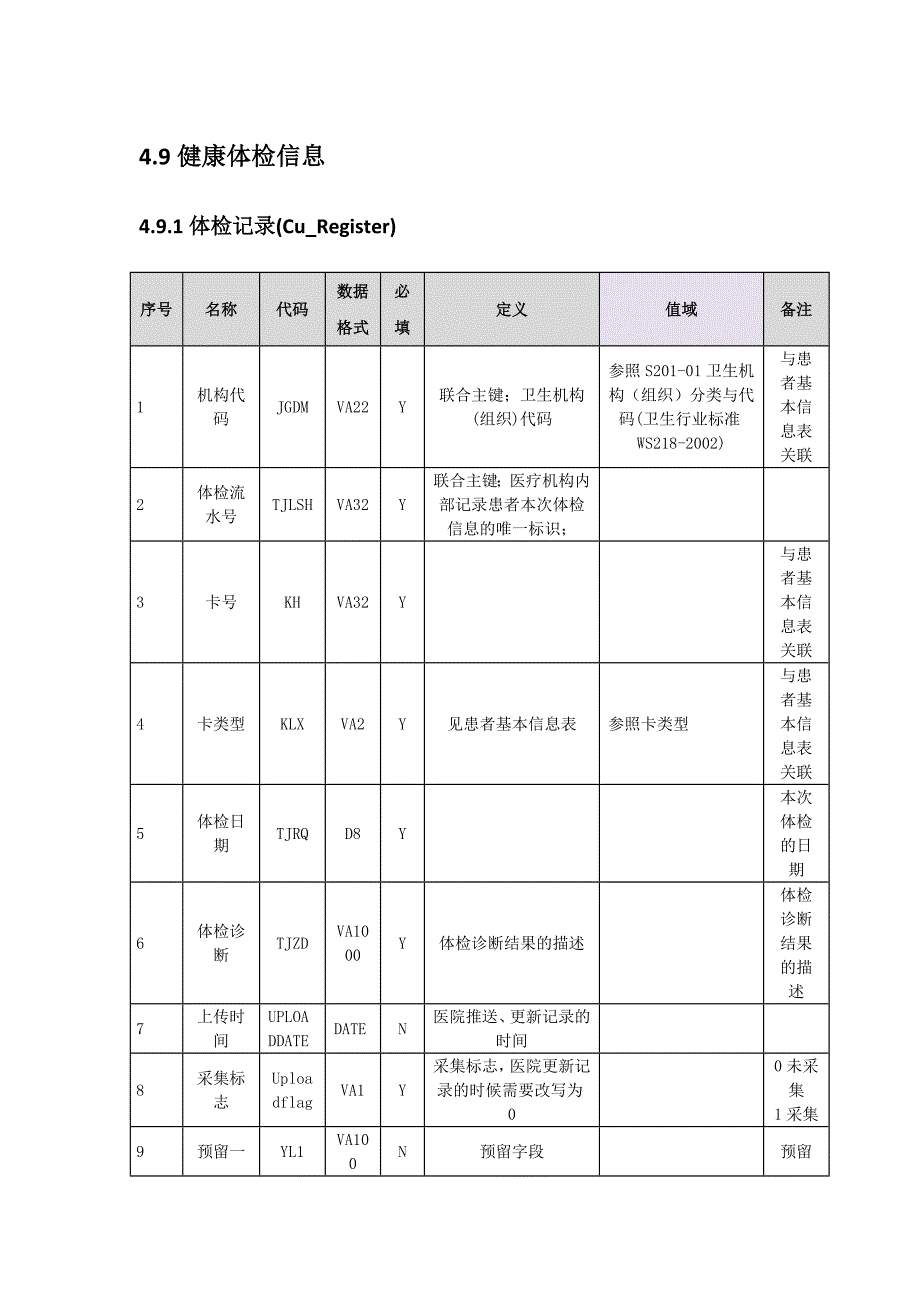 体检数据表格.doc_第1页