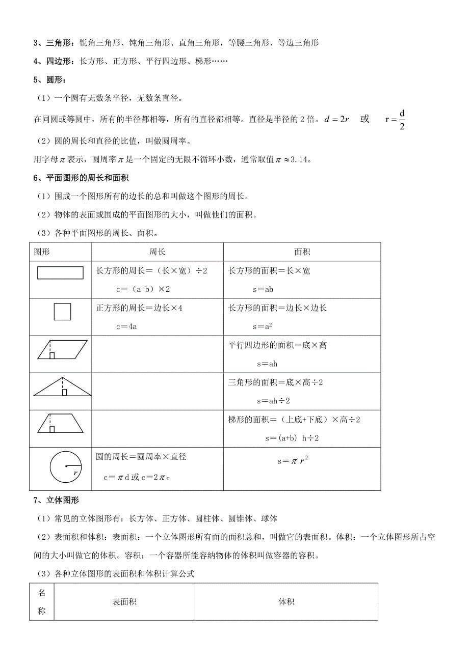 小学数学总复习提纲2_第5页