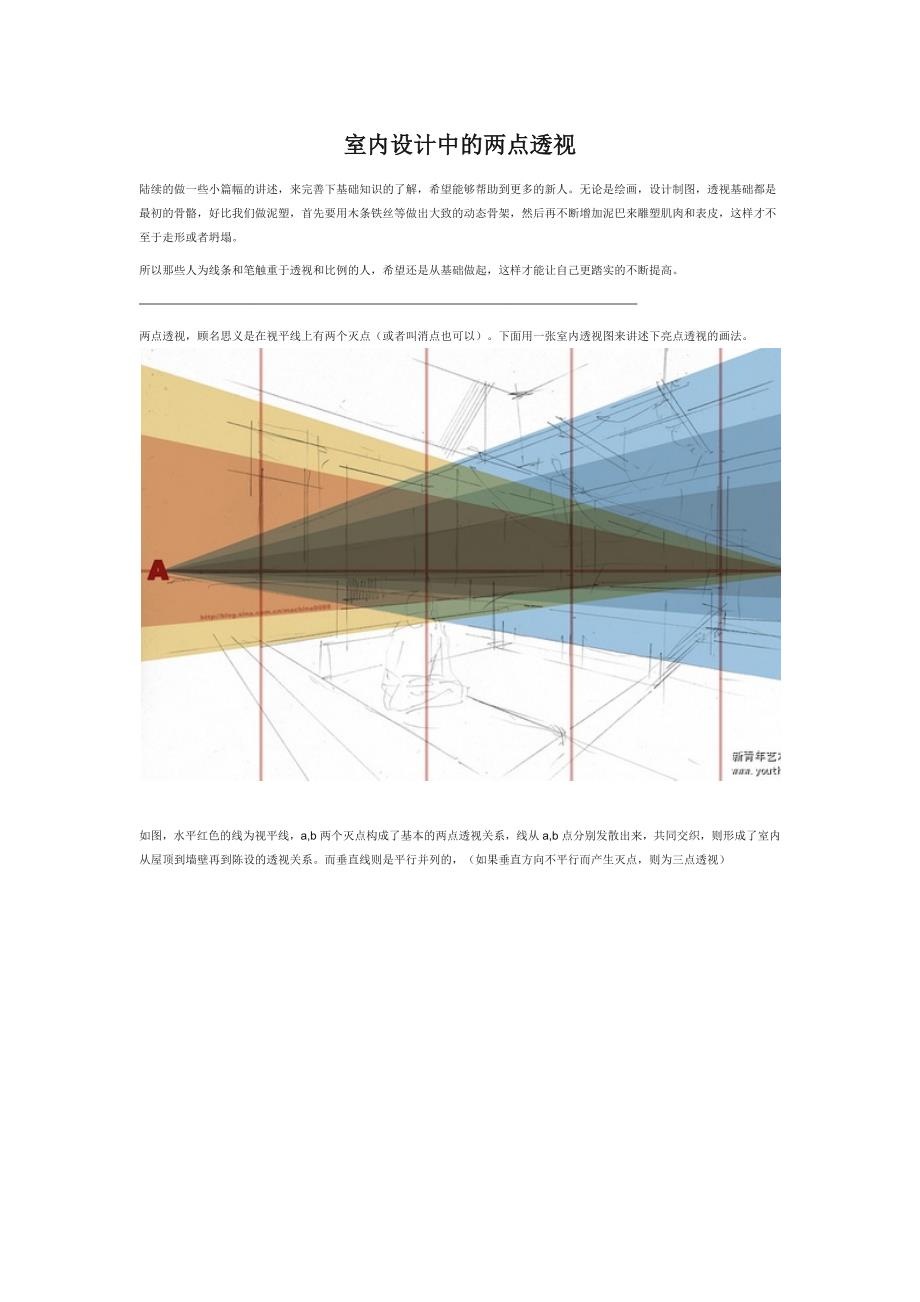 室内设计中的两点透视-超实用.docx_第1页