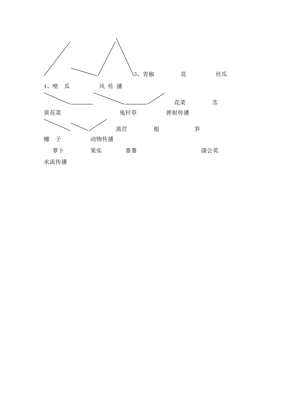 小学科学(常识)学科基础知识复习题_第4页