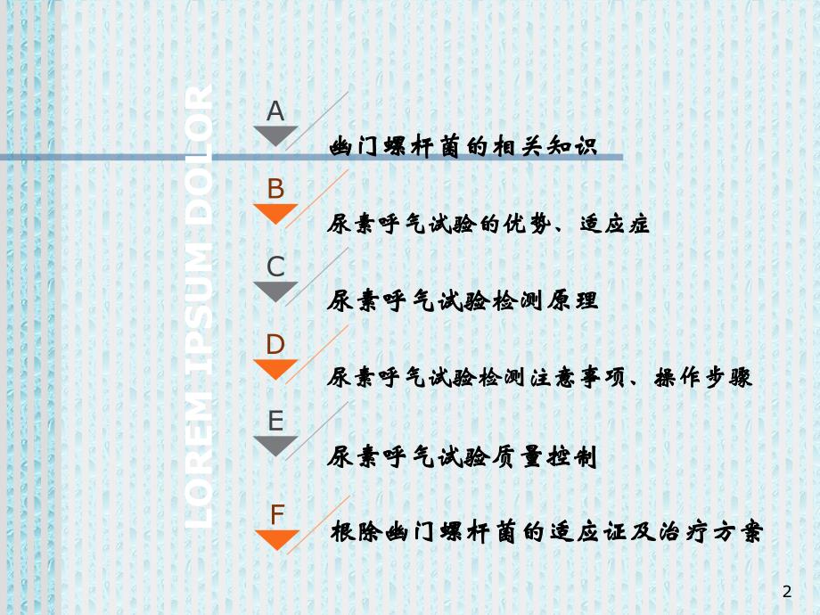 13C14C呼气试验ppt课件_第2页