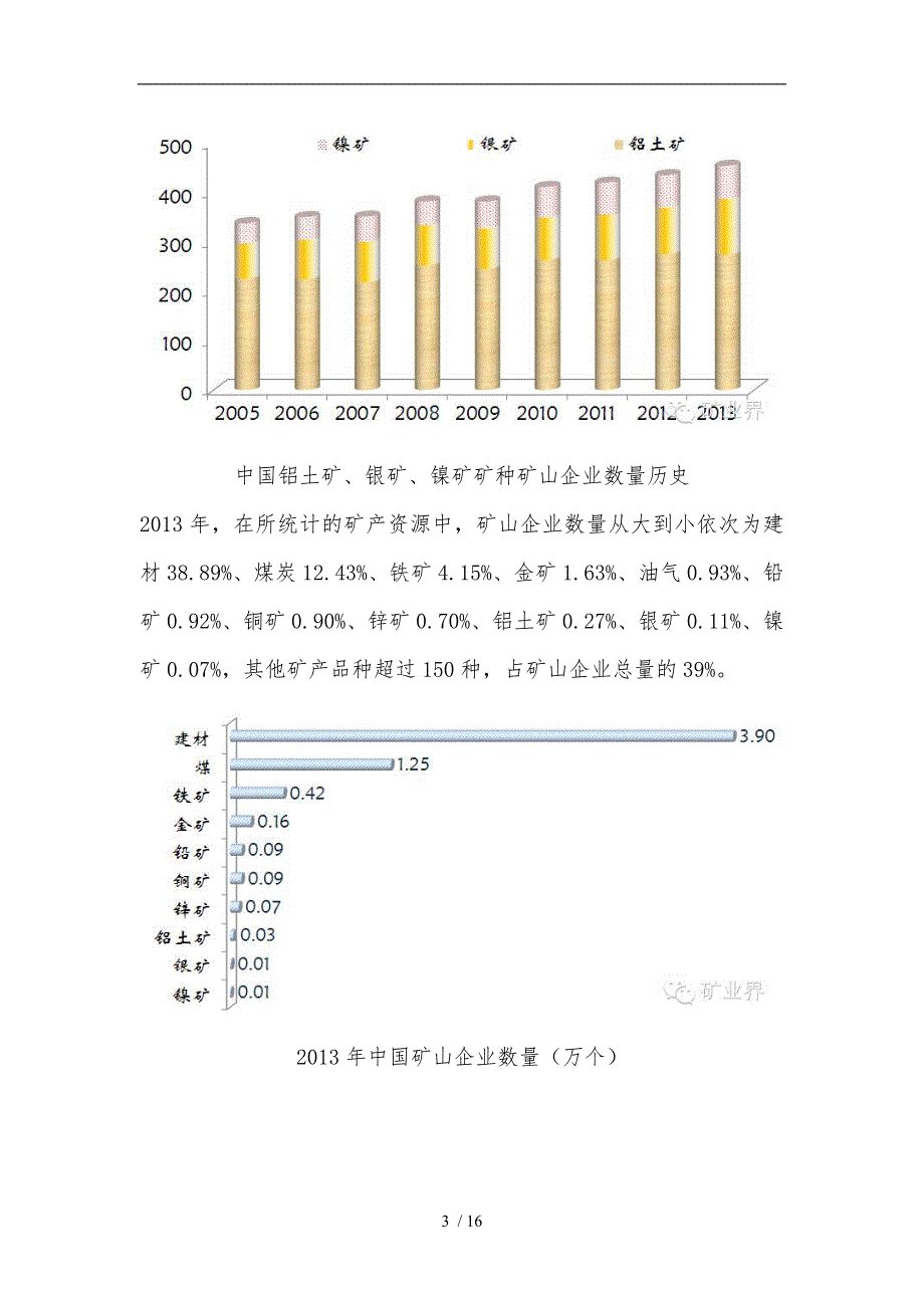 我国矿业发展趋势2020_第3页