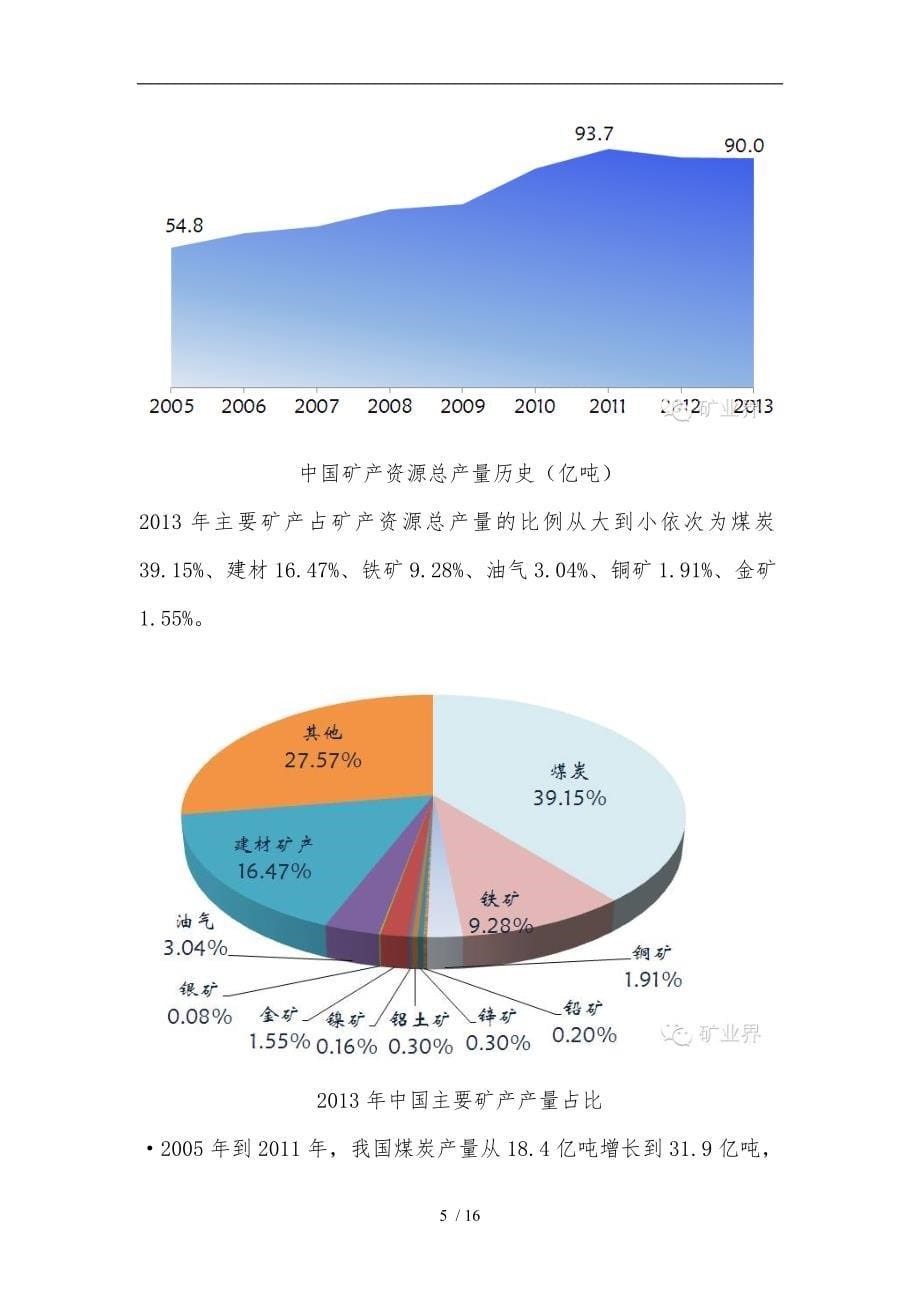 我国矿业发展趋势2020_第5页