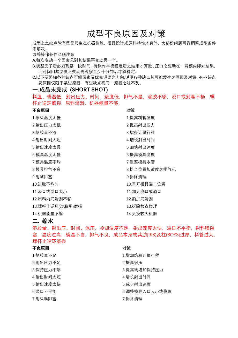 外观缺陷不良原因及对策.doc_第1页