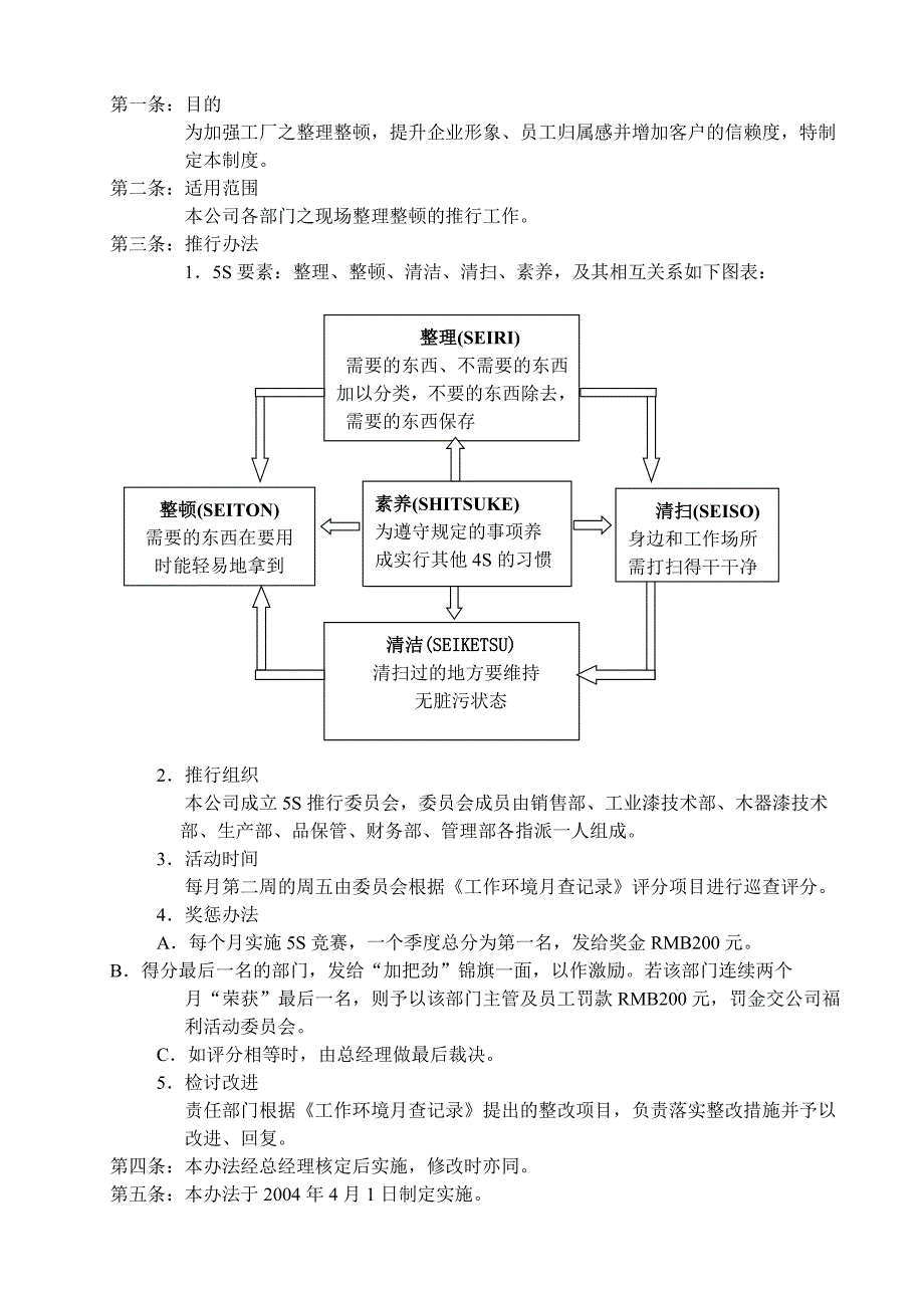 【管理精品】S推行管理办法_第1页