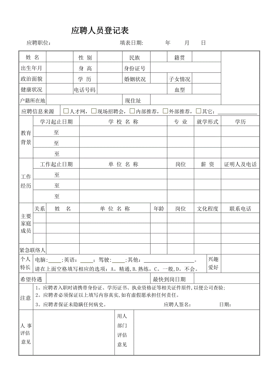 应聘人员登记表最新 范本_第1页