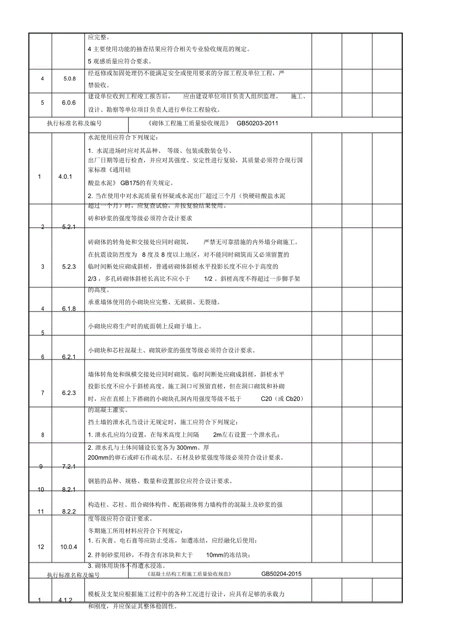 强制性条文检查记录表格模板_第2页