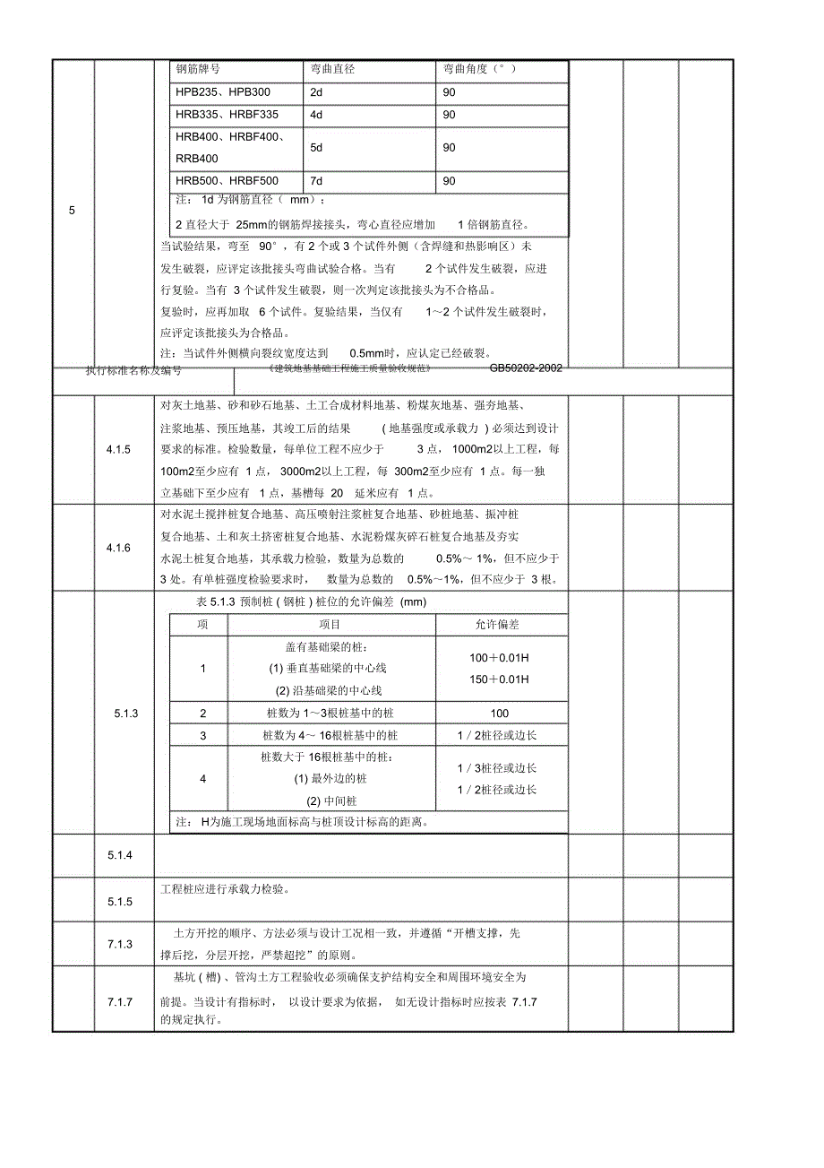 强制性条文检查记录表格模板_第5页