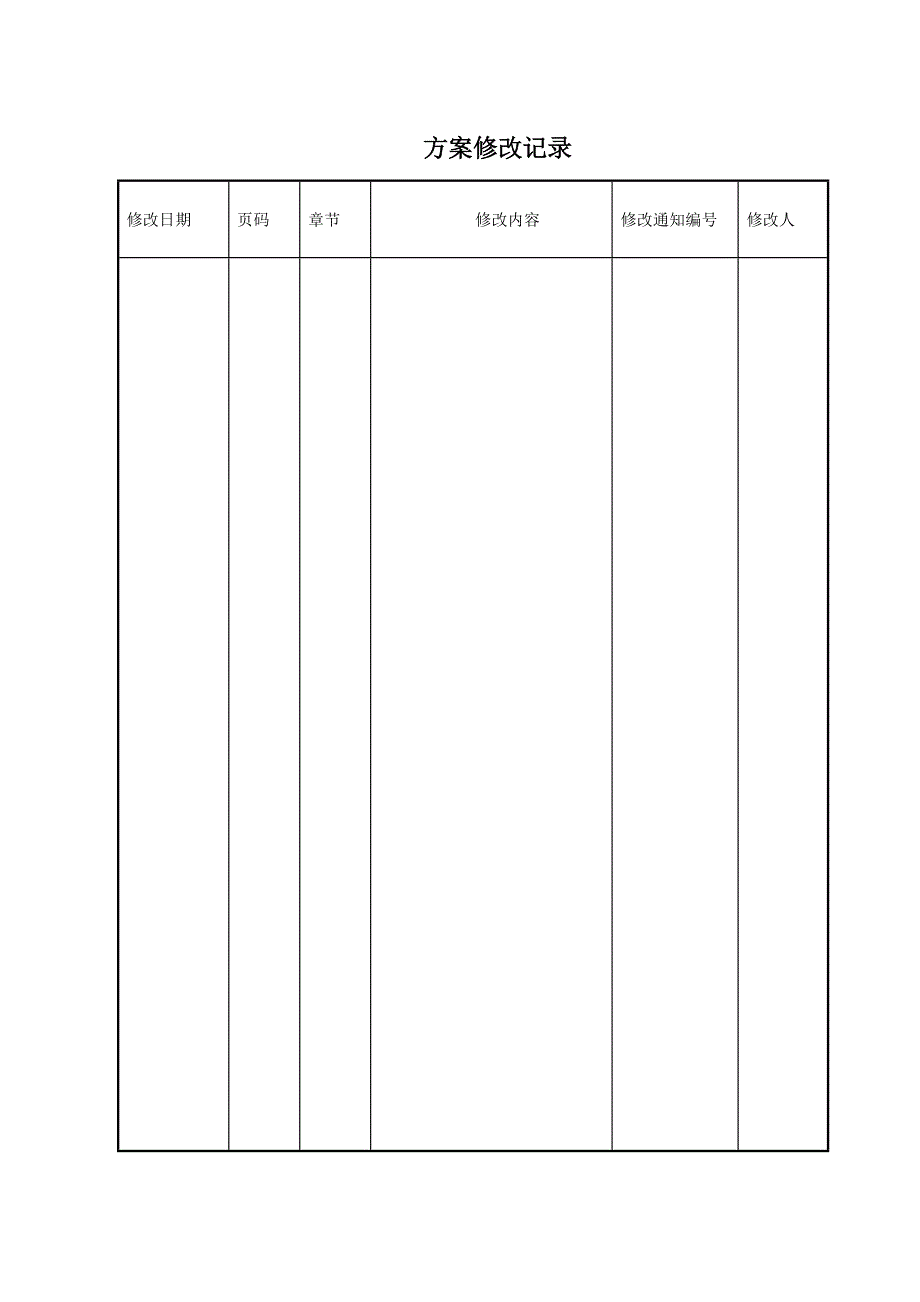 隧道开挖作业指导书.doc_第2页