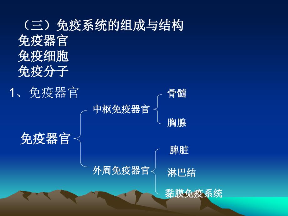 珍藏版免疫学原理ppt课件_第3页