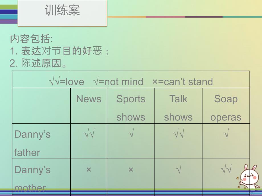 八年级英语上册 Unit 5 Do you want to watch a game show Period 4训练案（Writing） （新版）人教新目标版_第3页