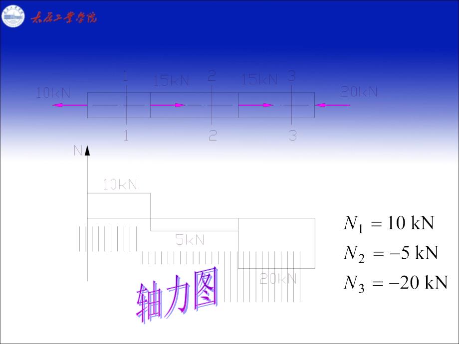 二章拉伸与压缩_第4页