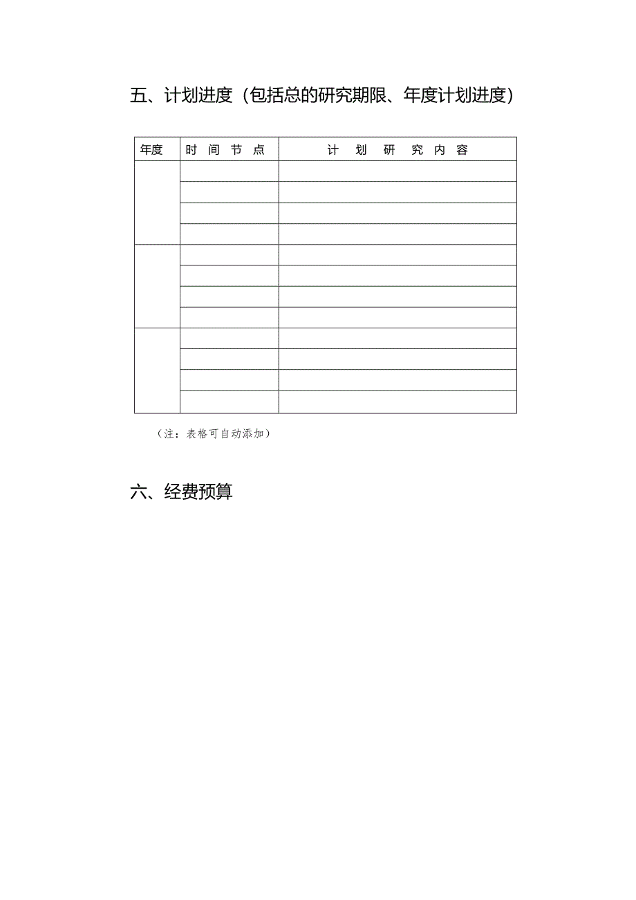 自主研究开发项目计划书模板.doc_第3页