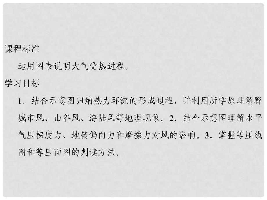 高中地理 第二章 自然地理环境中的物质运动和能量交换 212 热力环流和风课件 中图版必修1_第2页