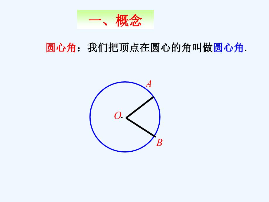 九年级数学上册24.1.3弧弦圆心角之间的关系课件人教新课标版_第2页