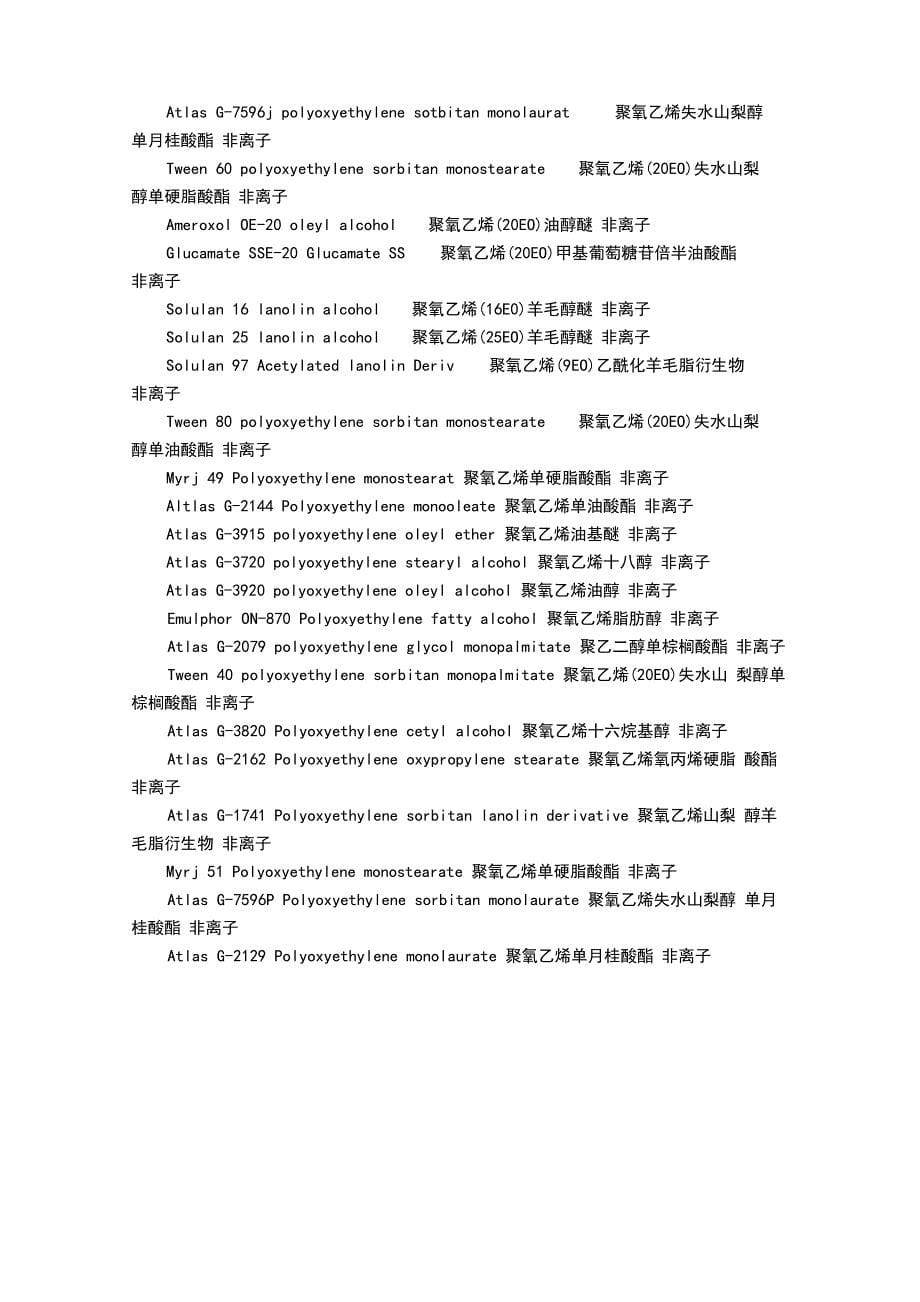 常用表面活性剂的HLB值_第5页