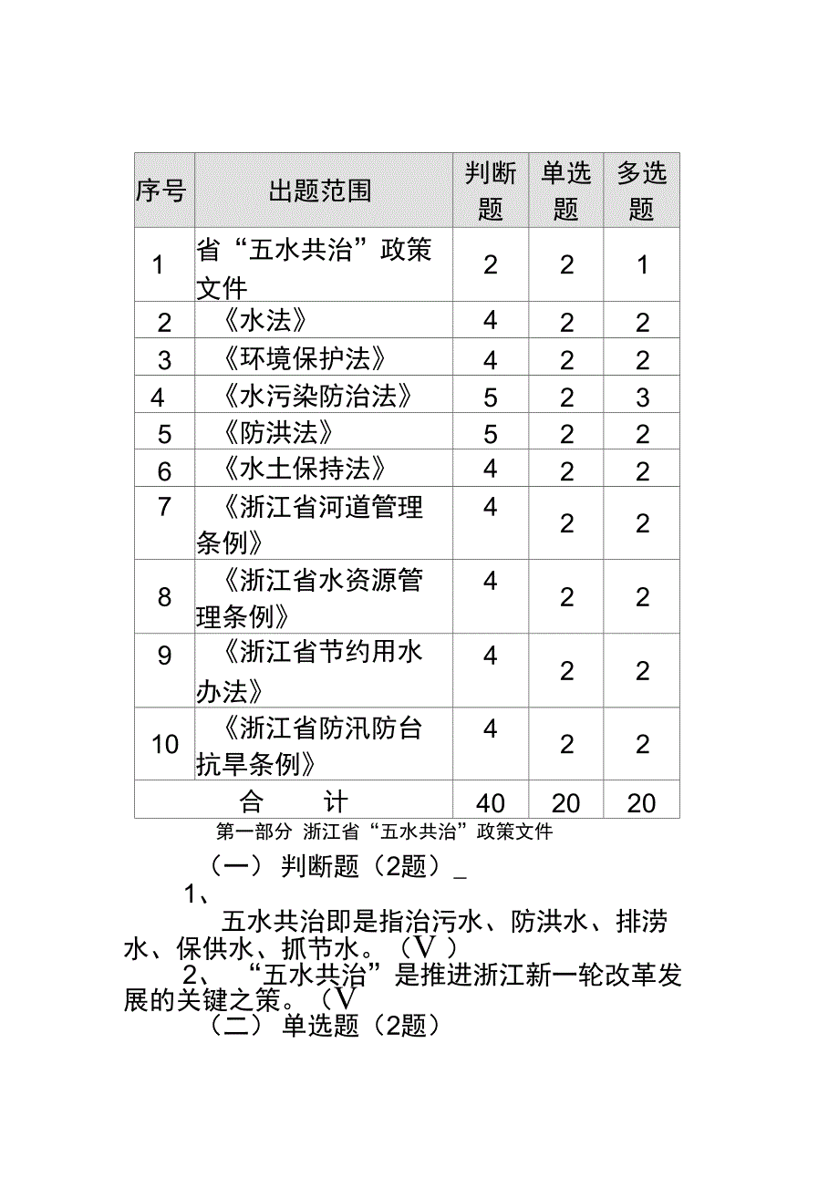 “五水共治”法律知识竞赛试题答案_第2页