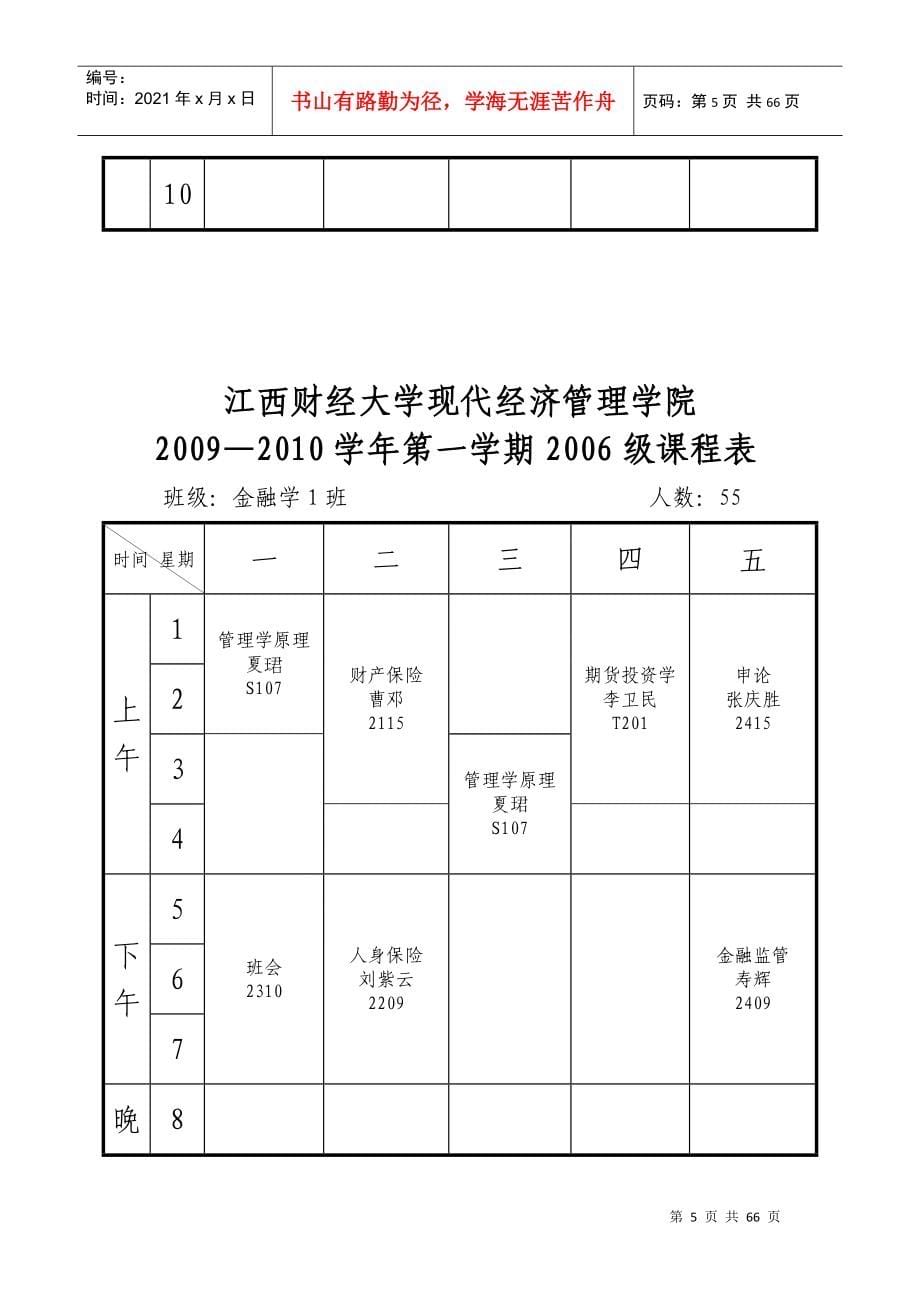 江西财经大学现代经济管理学院_第5页