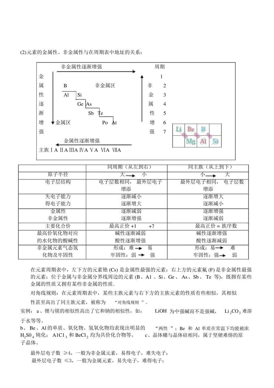 第五章物质结构元素周期律知识点讲解_第5页