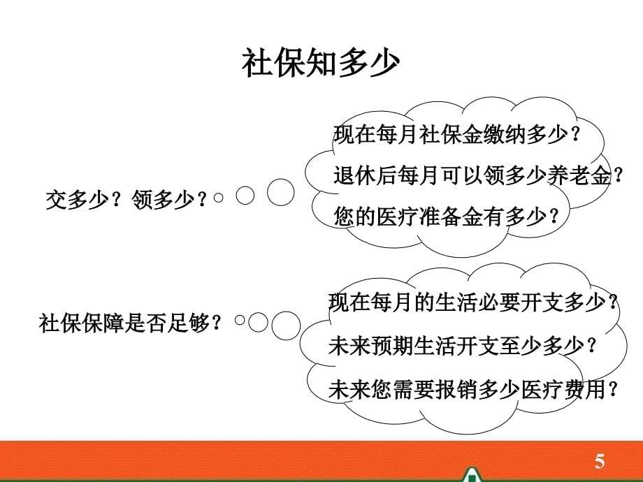 社保知识2014年1月版_第5页