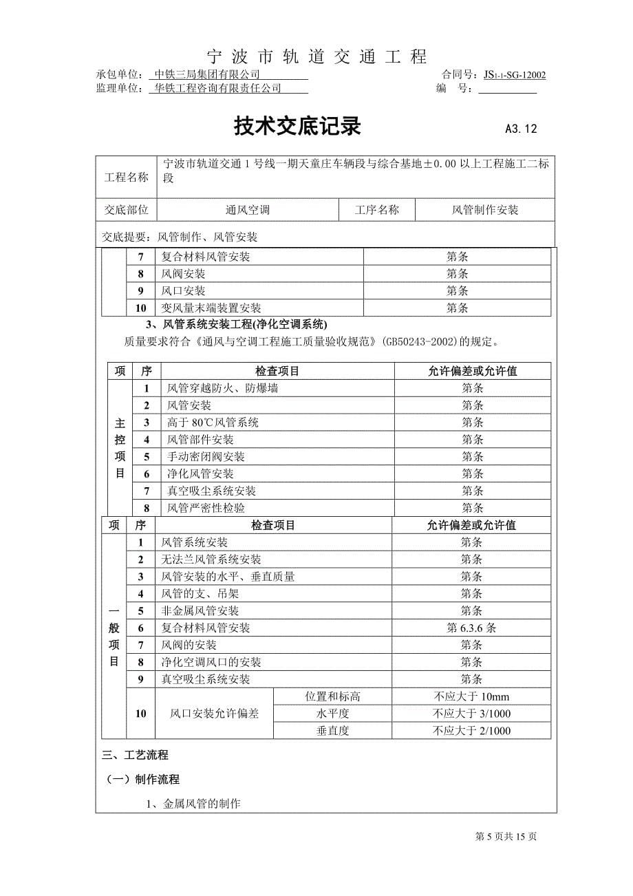 通风安装技术交底_第5页