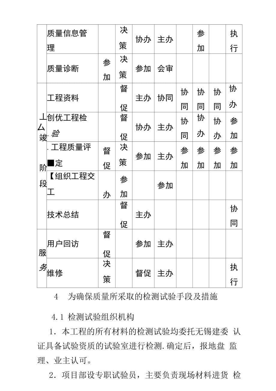 施工质量保证措施方案_第5页