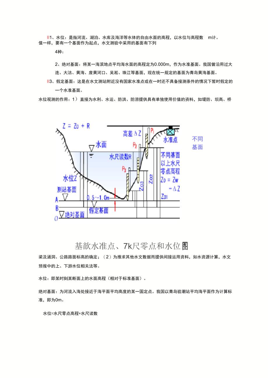 水文学实验_第1页